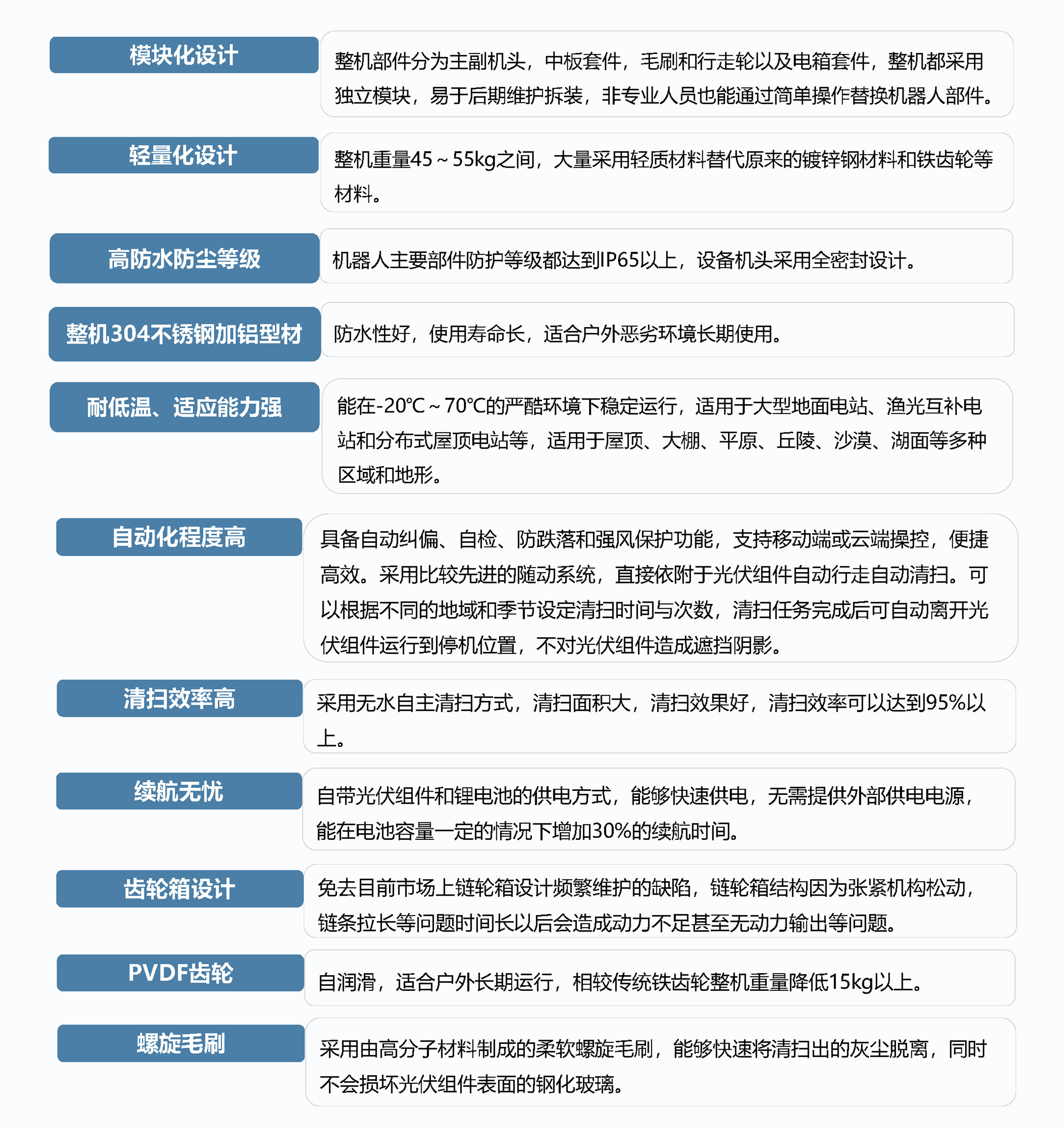 光伏面板清掃機(jī)器人