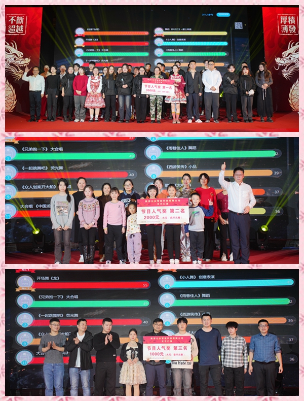 陜西公眾智能科技有限公司2023年年終總結(jié)會(huì)暨2024年春節(jié)聯(lián)歡會(huì)圓滿落幕